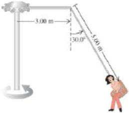 Chapter 6, Problem 5P, The Giant Swing at a county fair consists of a vertical central shaft with a number of horizontal 