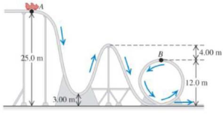 Chapter 7, Problem 75GP, A 350 kg roller coaster starts from rest at point A and slides down the frictionless loop-the-loop 