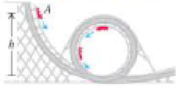 Chapter 7, Problem 81GP, Riding a loop-the-loop. A car in an amusement park ride travels without friction along the track 