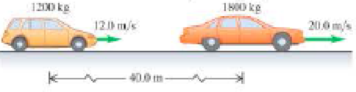 Chapter 8, Problem 46P, A 1200 kg station wagon is moving along a straight highway at 12.0 m/s. Another car, with mass 1800 