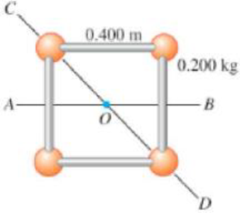 Chapter 9, Problem 31P, Four small 0.200 kg spheres, each of which you can regard as a point mass, are arranged in a square 