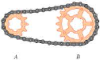 Chapter 9, Problem 33P, A bicycle chain connects two sprockets as shown in Figure 9.29. Sprocket A has moment of inertia I 