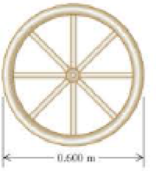 Chapter 9, Problem 34P, A wagon wheel is constructed as shown in Figure 9.30. The radius of the wheel is 0.300 m, and the 