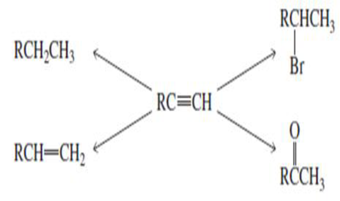 Chapter 6, Problem 36P, What reagents could be used to carry out the following syntheses? 