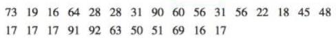 Chapter 9, Problem 29PS, An insurance company has the business objective of reducing the amount of time it takes to approve 