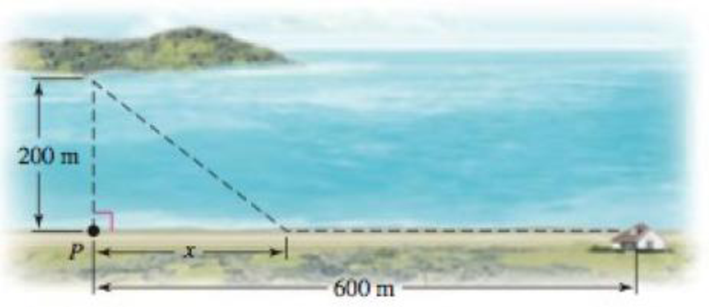 Chapter 1.2, Problem 80E, Walking and rowing Kelly has finished a picnic on an island that is 200 m off shore (see figure). 