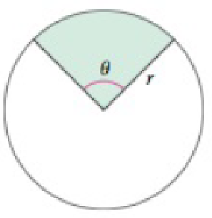 Chapter 1.4, Problem 103E, Area of a circular sector Prove that the area of a sector of a circle of radius r associated with a 