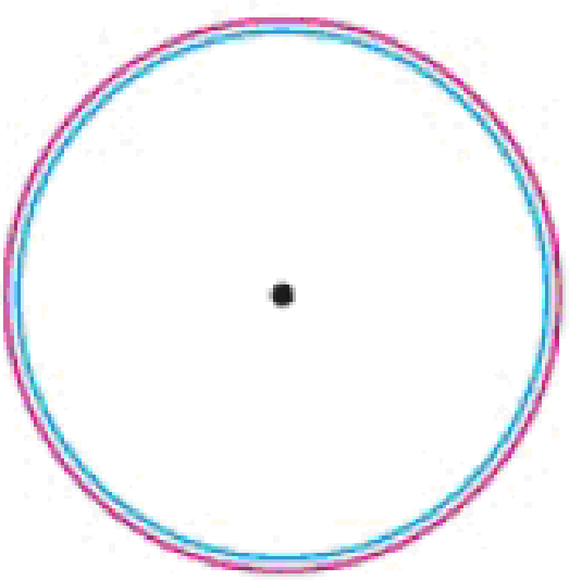 Chapter 1.4, Problem 99E, A surprising result The Earth is approximately circular in cross section, with a circumference at 