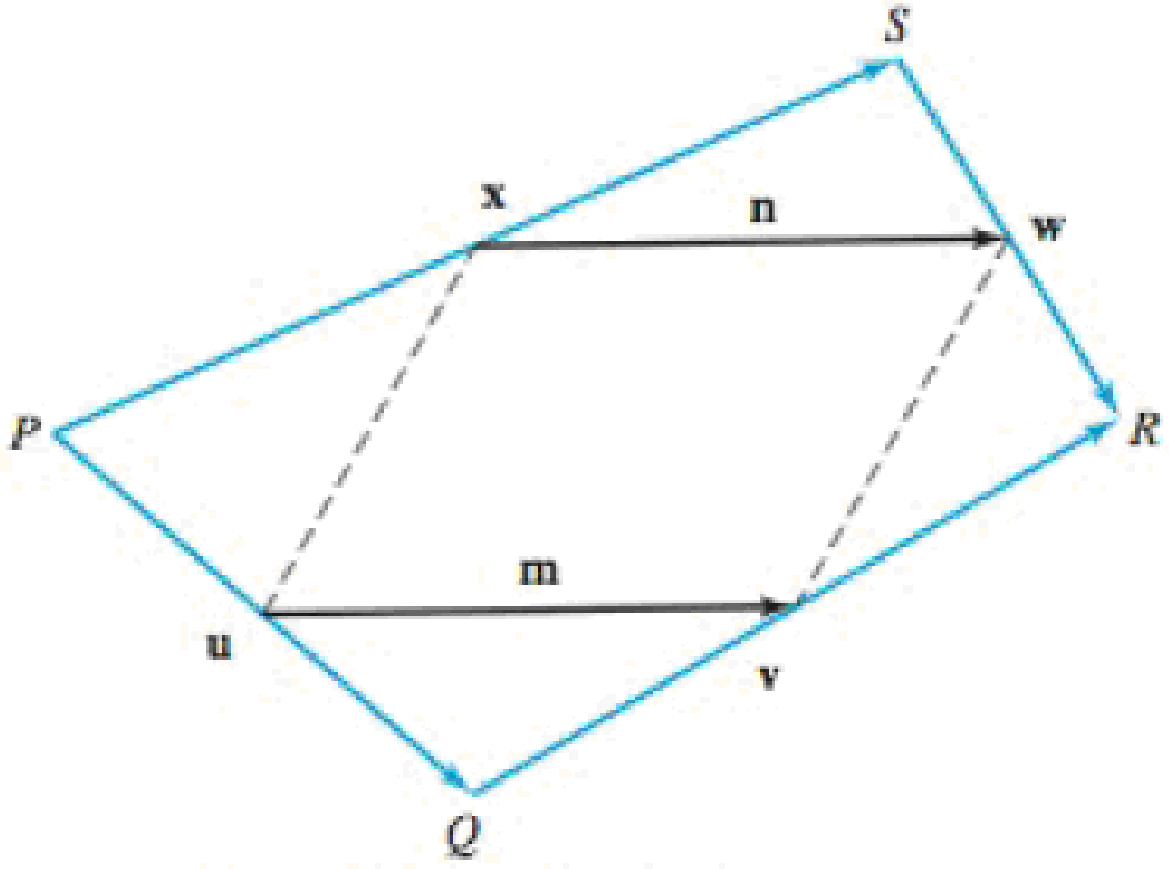 Chapter 11.2, Problem 83E, The amazing quadrilateral propertycoordinate free The points P, Q, R, and S, joined by the vectors 