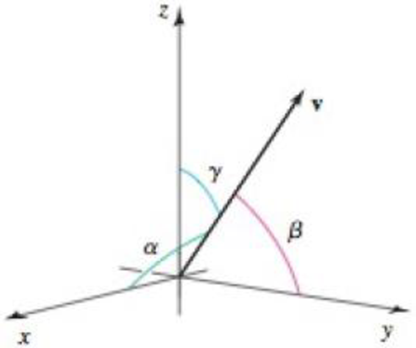 Chapter 11.3, Problem 83E, Direction angles and cosines Let v = a, b, c and let , , and  be the angles between v and the 