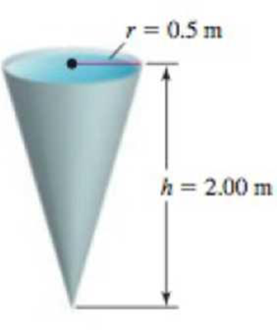 Chapter 12.7, Problem 58E, Water-level changes A conical tank with radius 0.50 m and height 2.00 m is filled with water (see 