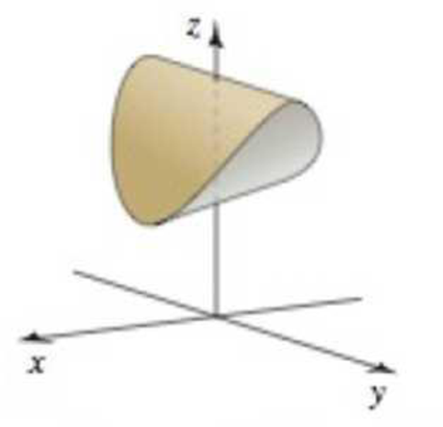 Chapter 13, Problem 34RE, Volumes of solids Find the volume of the following solids. 34.The solid bounded by the parabolic 