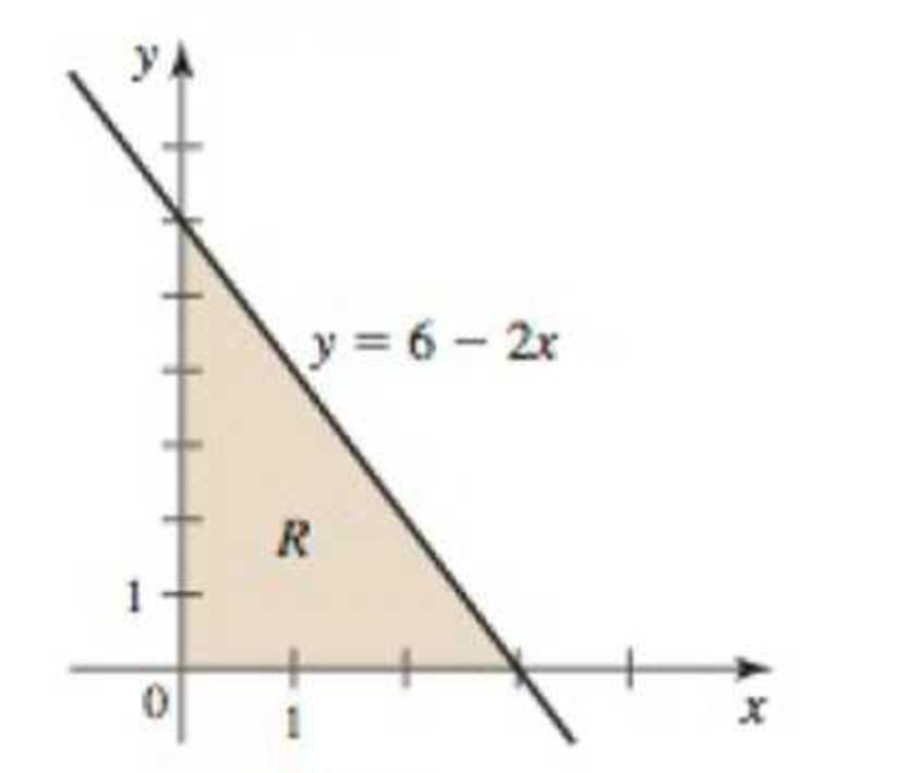 Chapter 13.2, Problem 58E, Changing order of integration Reverse the order of integration in the following integrals. 