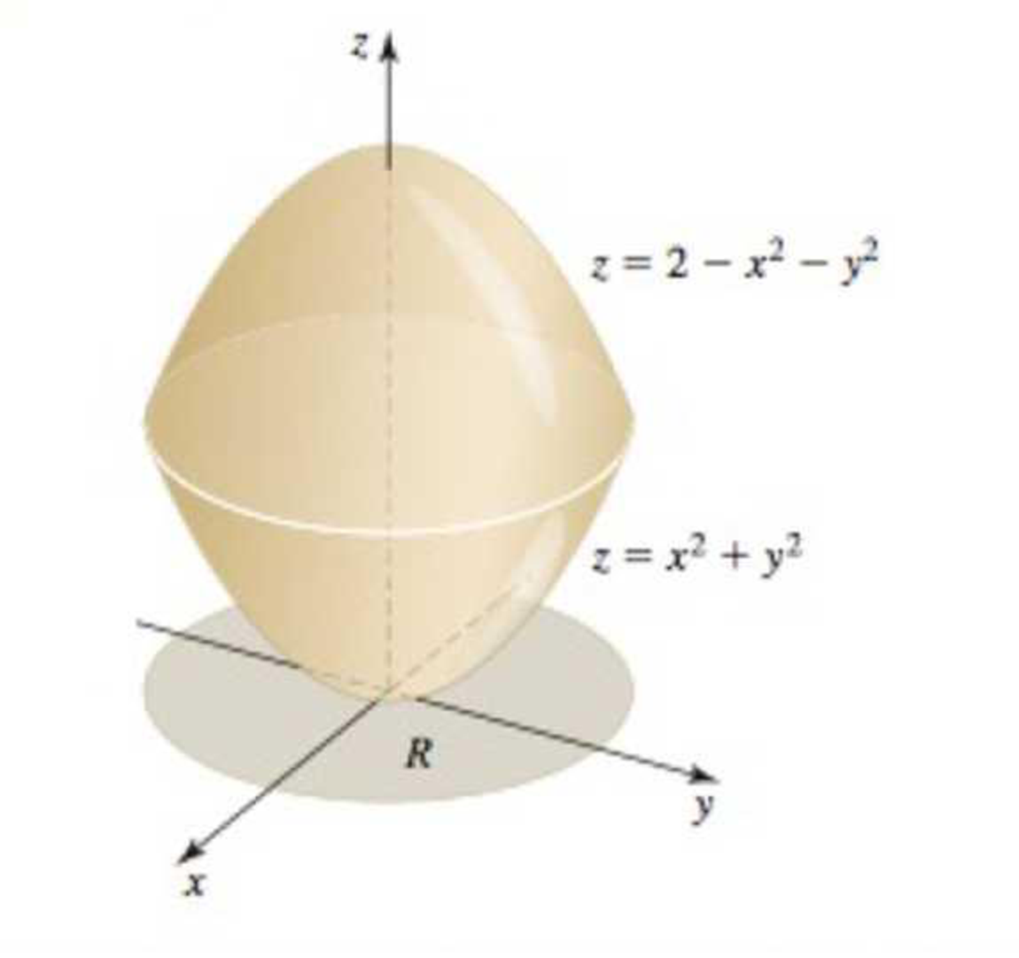 Chapter 16.3, Problem 33E, Volume between surfaces Find the volume of the following solids. 19.The solid bounded by the 