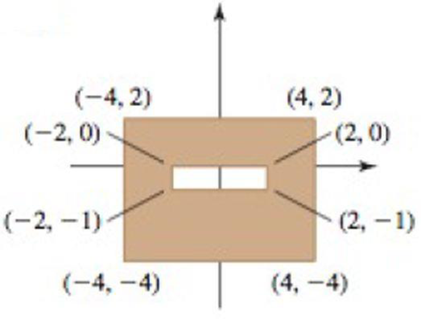 Chapter 16.6, Problem 44E, Two-dimensional plates Find the mass and center of mass of the thin constant-density plates shown in 