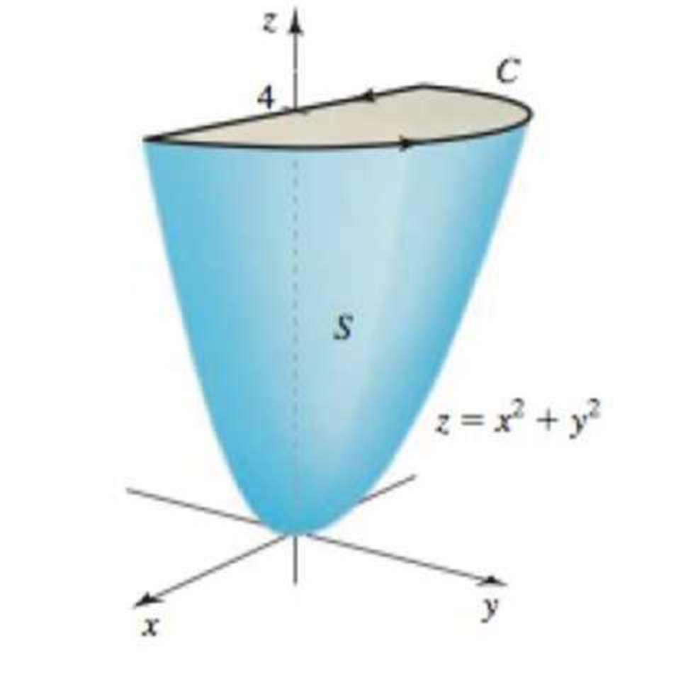 Chapter 17.7, Problem 41E, Compound surface and boundary Begin with the paraboloid z = x2 + y2, for 0  z  4, and slice it with 