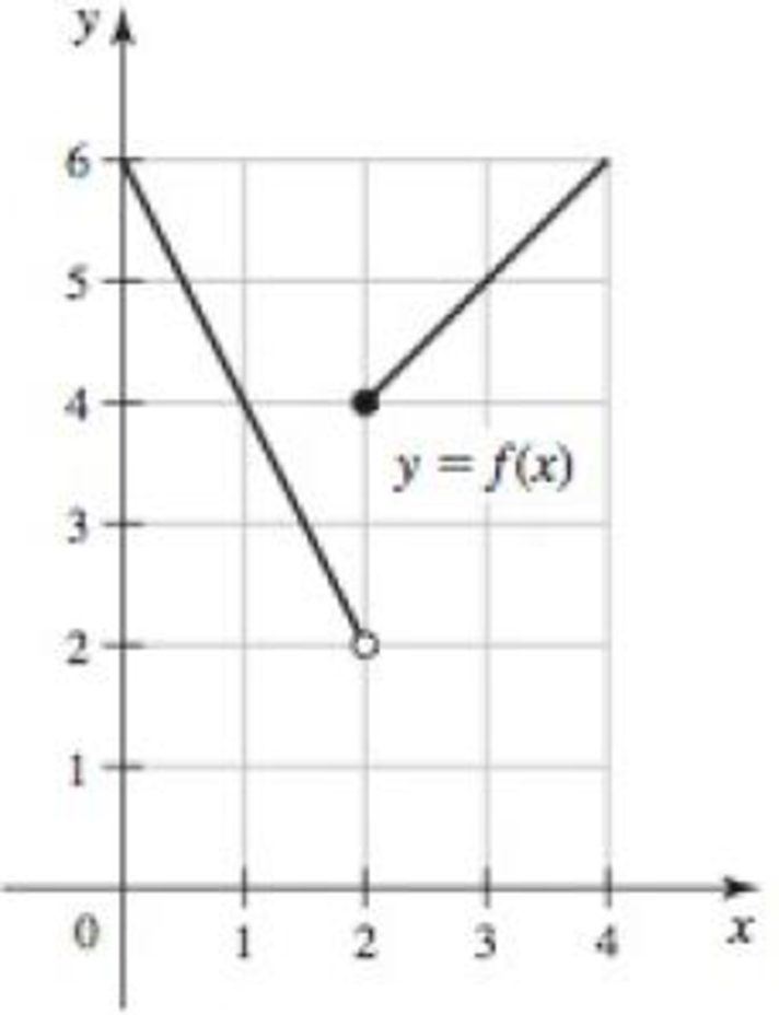 Chapter 2.7, Problem 56E, Proving that limxaf(x)L Use the following definition for the nonexistence of a limit. Assume f is 