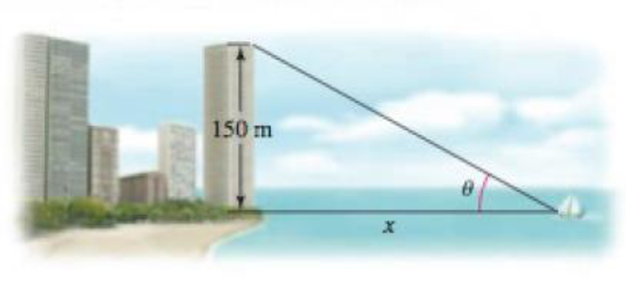 Chapter 3.10, Problem 35E, Angular size A boat sails directly toward a 150-meter skyscraper that stands on the edge of a 
