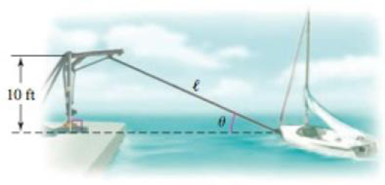 Chapter 3.10, Problem 67E, Towing a boat A boat is towed toward a dock by a cable attached to a winch that stands 10 feet above 