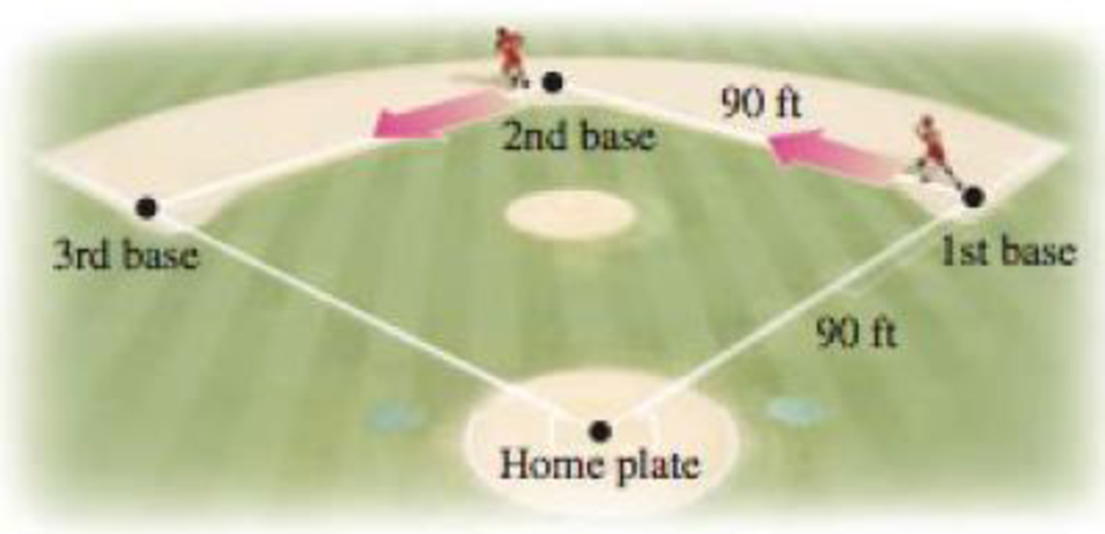 Chapter 3.11, Problem 26E, Baseball runners Runners stand at first and second base in a baseball game. At the moment a ball is 