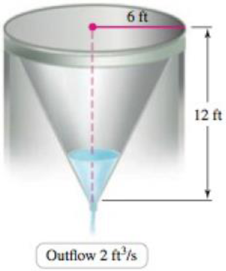 Chapter 3.11, Problem 29E, Draining a tank An inverted conical water tank with a height of 12 ft and a radius of 6 ft is 