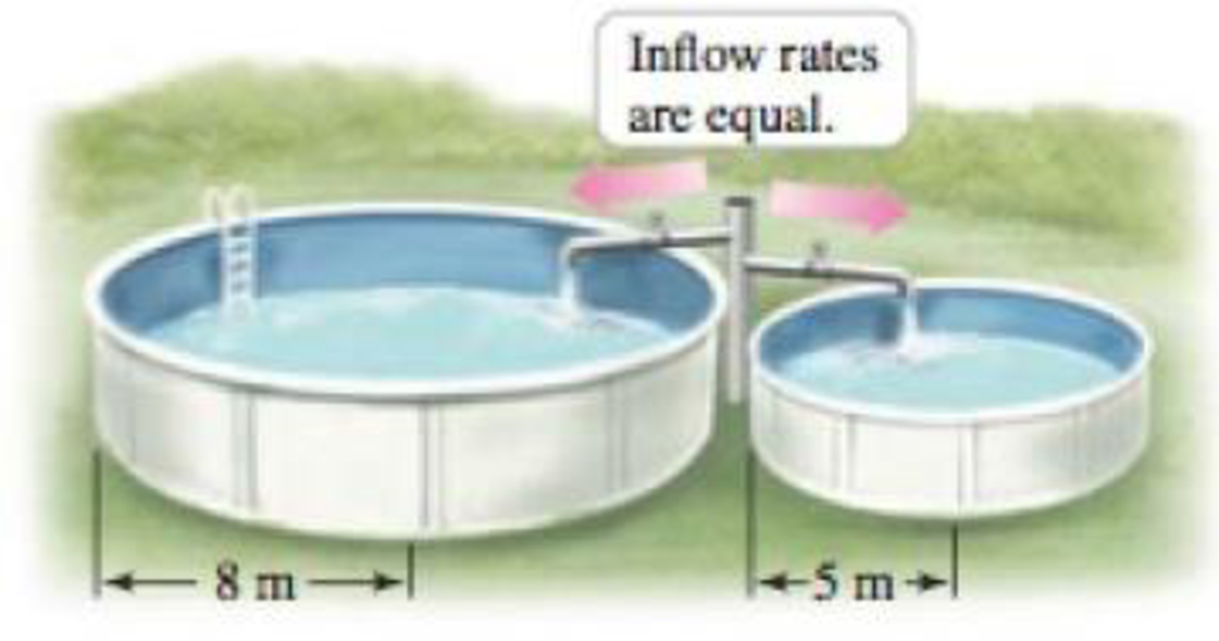 Chapter 3.11, Problem 34E, Filling two pools Two cylindrical swimming pools are being filled simultaneously at the same rate 