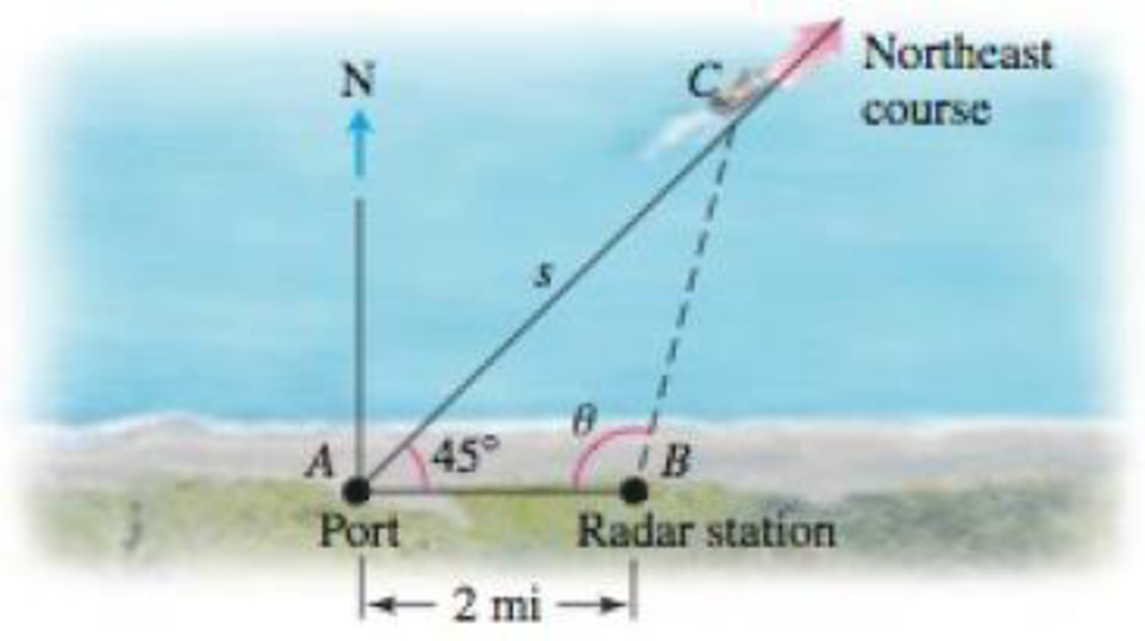 Chapter 3.11, Problem 59E, Oblique tracking A port and a radar station are 2 mi apart on a straight shore running east and west 