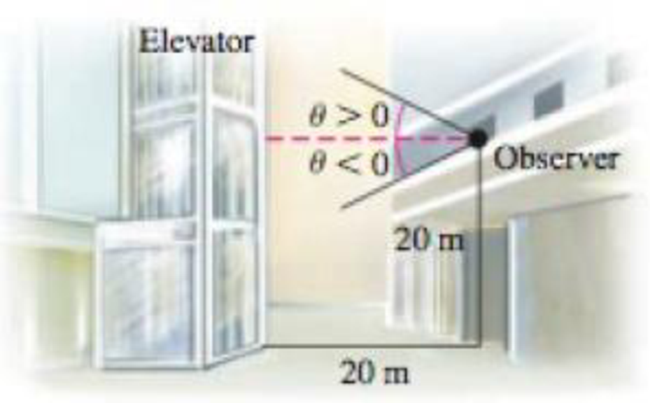 Chapter 3.11, Problem 49E, Watching an elevator An observer is 20 m above the ground floor of a large hotel atrium looking at a 