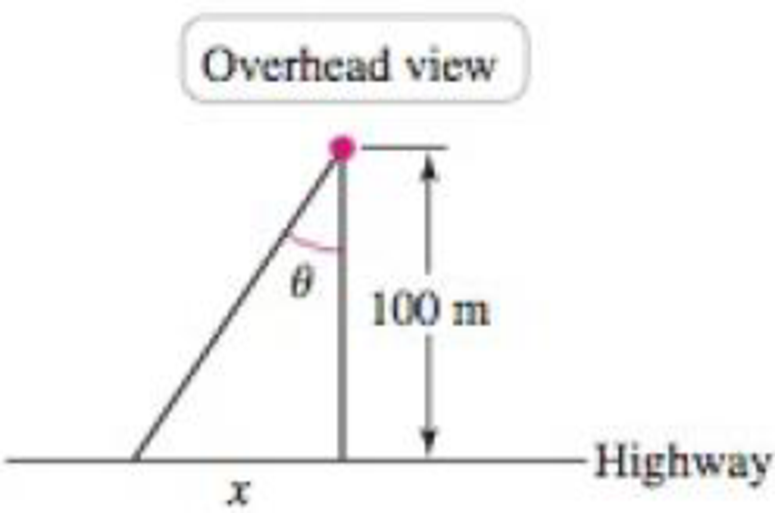 Chapter 4.5, Problem 60E, Searchlight problemnarrow beam A searchlight is 100 m from the nearest point on a straight highway 
