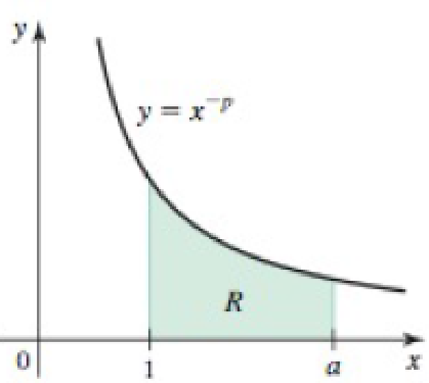 Chapter 6, Problem 37RE, Comparing volumes Let R be the region bounded by y = 1/xp and the x-axis on the interval [1, a], 