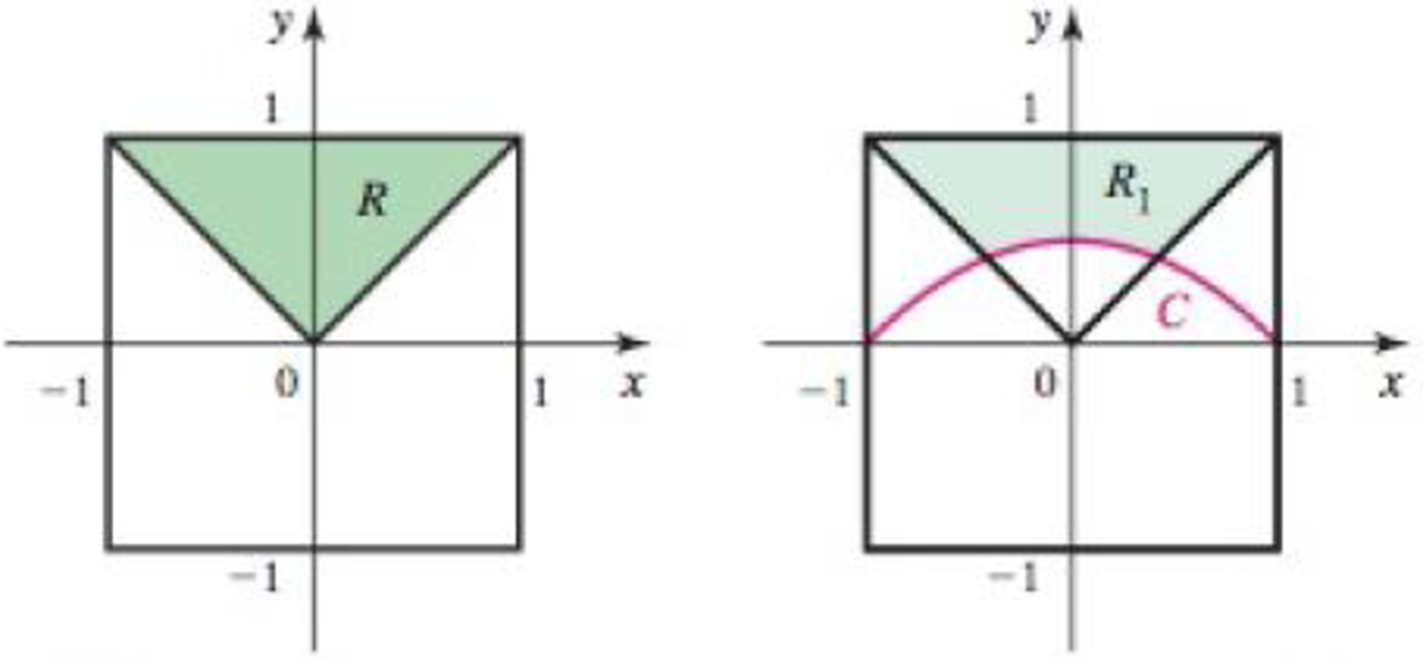 Chapter 6.2, Problem 74E, Geometric probability Suppose a dartboard occupies the square {(x, y):0  |x|  1, 0  |y|  1}. A dart 