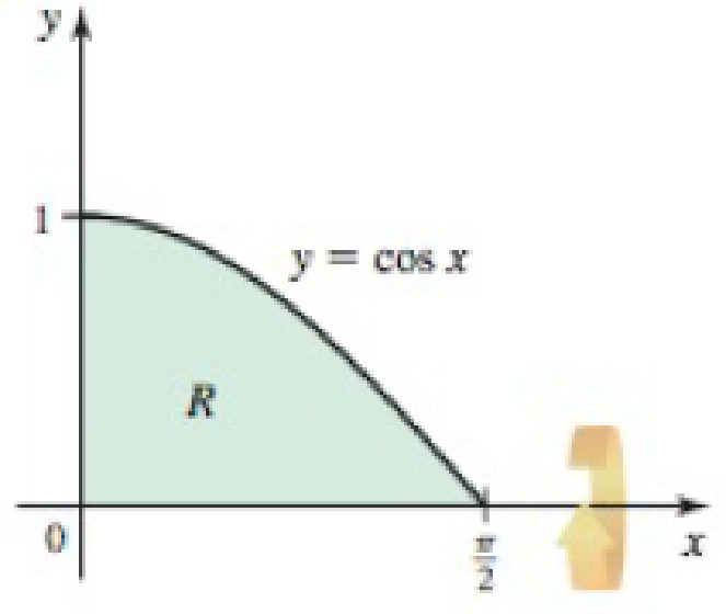 Chapter 6.3, Problem 29E, Disk method Let R be the region bounded by the following curves. Use the disk method to find the 