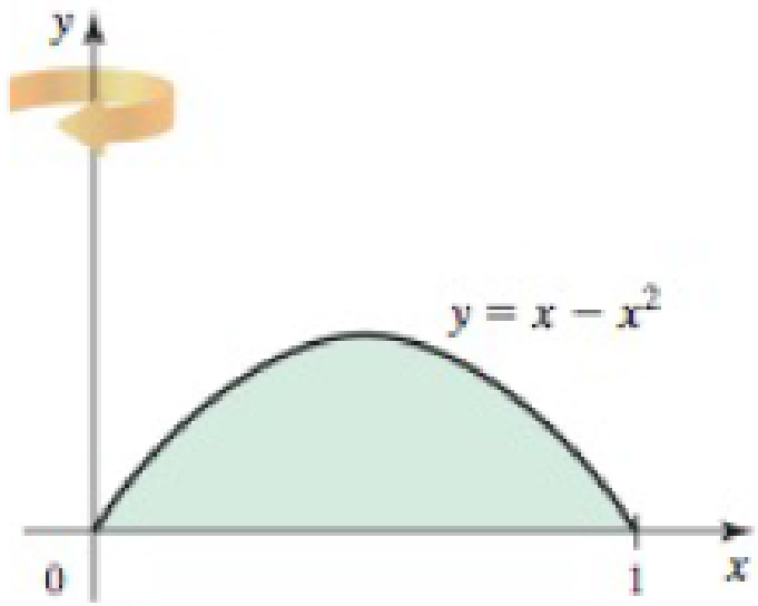 Chapter 6.4, Problem 5E, Shell method Let R be the region bounded by the following curves. Use the shell method to find the 