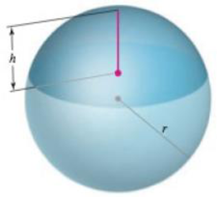 Chapter 6.4, Problem 70E, A spherical cap by three methods Consider the cap of thickness h that has been sliced from a sphere 