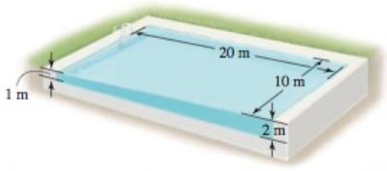 Chapter 6.7, Problem 62E, Emptying a real swimming pool A swimming pool is 20 m long and 10 m wide, with a bottom that slopes 