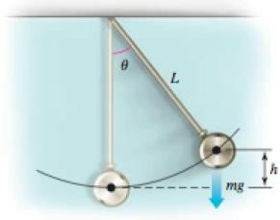Chapter 6.7, Problem 64E, Lifting a pendulum A body of mass m is suspended by a rod of length L that pivots without friction 