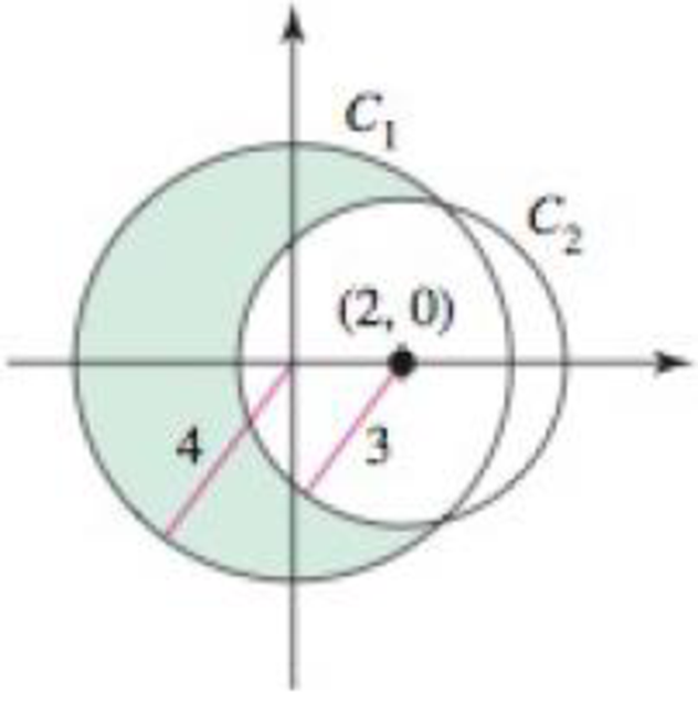 Chapter 7.4, Problem 68E, Area of a lune A lune is a crescent-shaped region bounded by the arcs of two circles. Let C1 be a 