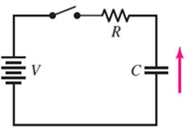 Chapter 9.5, Problem 37E, RC circuit equation Suppose a battery with voltage V is connected in series to a capacitor (a charge 