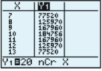 Chapter 7.4, Problem 69E, Note from the table in the graphing calculator display below that the largest value of 