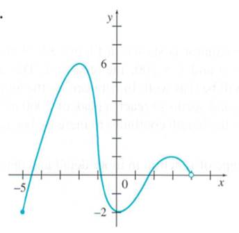 Chapter 1.3, Problem 33E, Give the domain and range of each function. Where arrows are drawn, assume the function continues in 