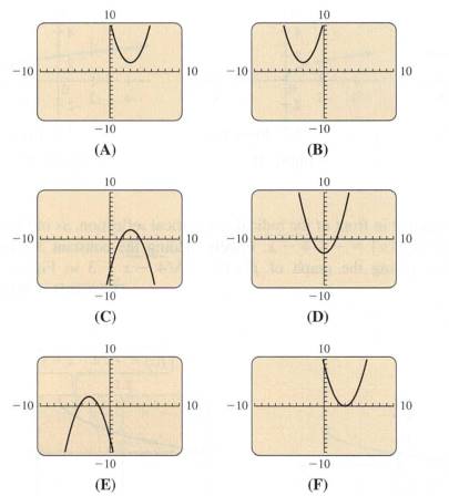 Chapter 1.4, Problem 3E, In Exercises 3-8, match the correct graph A-F to the function without using your calculator. Then, 