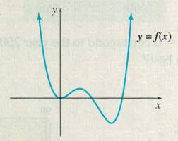 Chapter 1.4, Problem 43E, Using the graph of f(x) in Figure 40, show the graph of af(x) where a satisfies the given condition. 