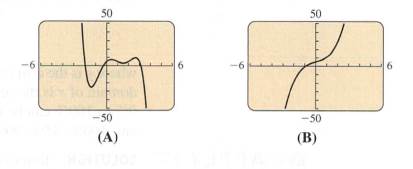 Chapter 1.5, Problem 7E, EXERCISES In Exercises 7-15, match the correct graph A-I to the function without using your , example  1