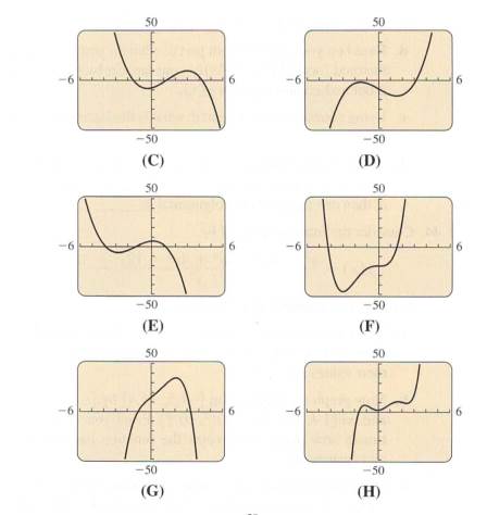 Chapter 1.5, Problem 7E, EXERCISES In Exercises 7-15, match the correct graph A-I to the function without using your , example  2