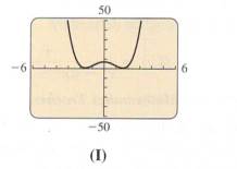 Chapter 1.5, Problem 7E, EXERCISES In Exercises 7-15, match the correct graph A-I to the function without using your , example  3