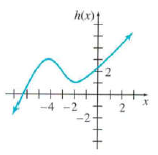 Chapter 5.1, Problem 5E, Find the open intervals where the functions graphed as follows are a increasing, or b decreasing. 