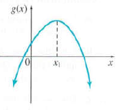 Chapter 6.1, Problem 6E, EXERCISES Find the locations of any absolute extrema for the functions with graphs as follows. 