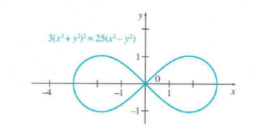 Chapter 6.3, Problem 38E, Information on curve in Exercise 37-40, as well as many other curves, is available on the Famous 