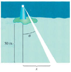 Chapter 6.4, Problem 35E, Rotating Lighthouse The beacon on a lighthouse 50m a straight shoreline rotates twice per minutes. 
