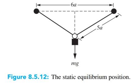 Chapter 8.5, Problem 22P, An object of mass m is attached to the midpoint of a light elastic siring of natural length 6a. When 